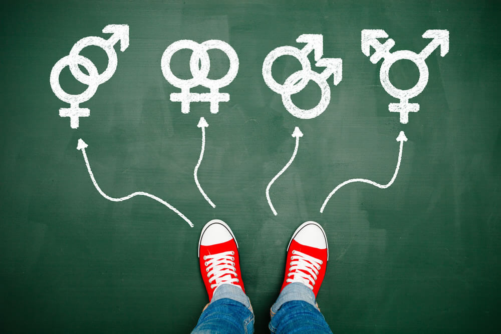 Déterminer et vivre son orientation sexuelle
